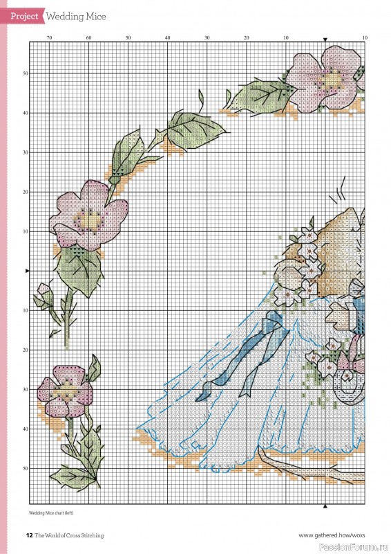 Коллекция вышивки в журнале «The World of Cross Stitching - August 2024»