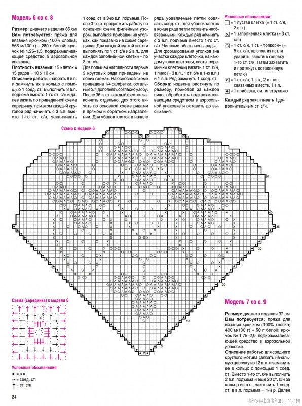 Вязаные проекты крючком в журнале «Сабрина. Вязание крючком №2 2024»