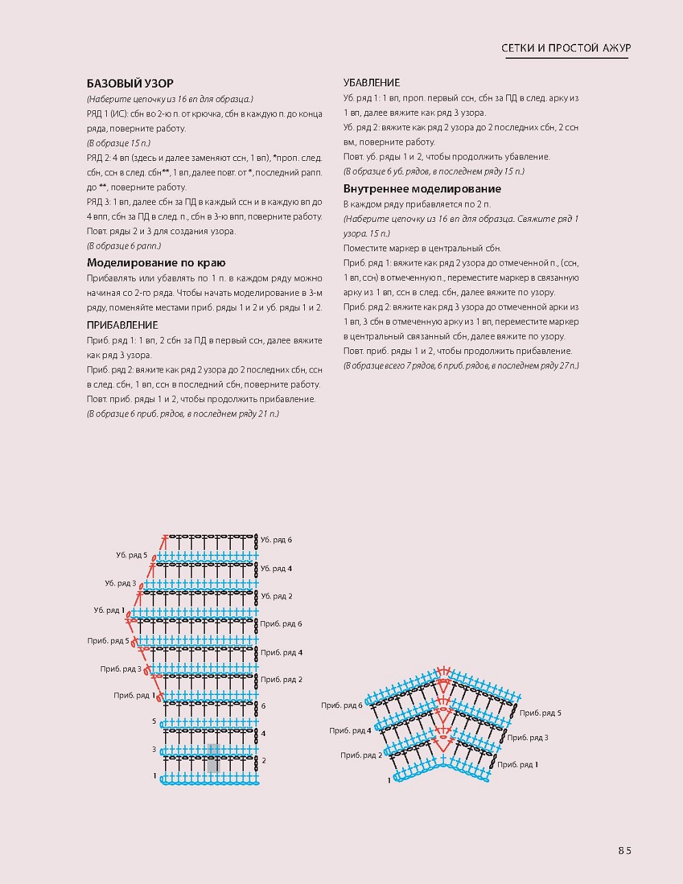 Новая энциклопедия вязания крючком.