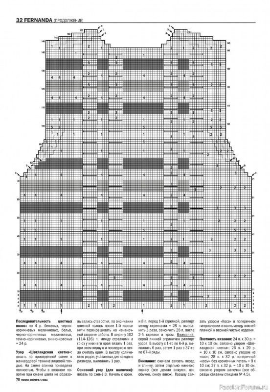 Вязаные модели в журнале «Verena №4 2015»