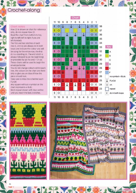 Вязаные проекты крючком в журнале «Crochet Now №122 2025»