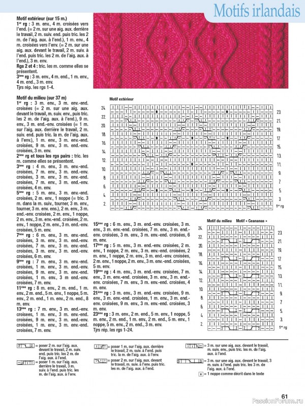 Вязаные проекты в журнале «Motifs a Tricoter №27 2023»