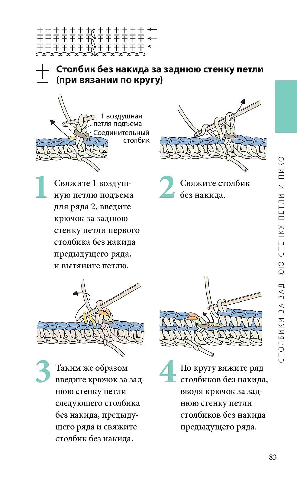 Справочник по чтению японских схем.