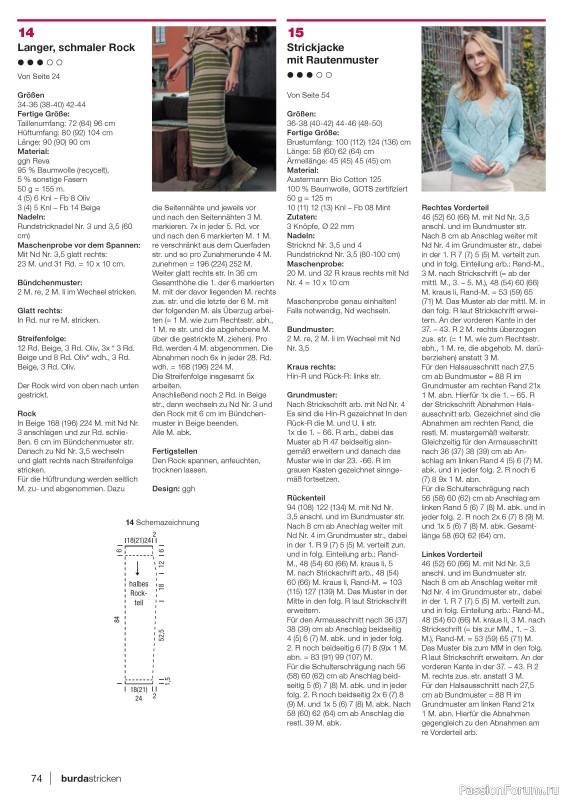 Вязаные модели в журнале «Burda Stricken №2 2022»