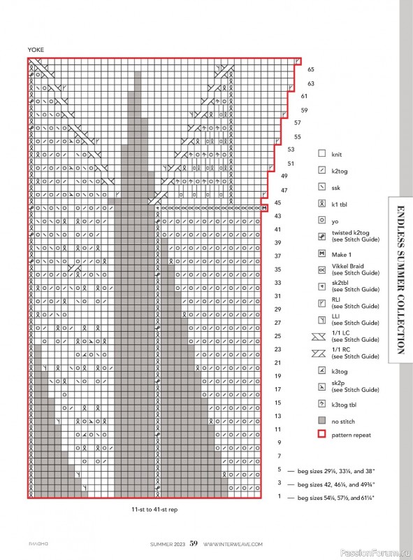 Вязаные модели в журнале «Interweave Knits - Summer 2023»