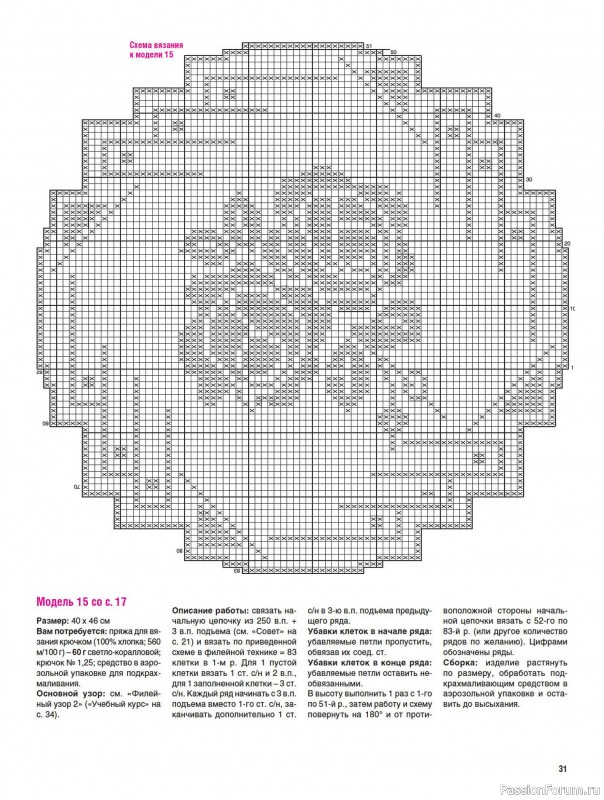 Вязаные модели в журнале «Вязание крючком. №1 2025»