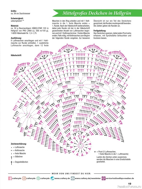 Вязаные проекты крючком в журнале «FiletHakeln leicht gemacht №5 2024»