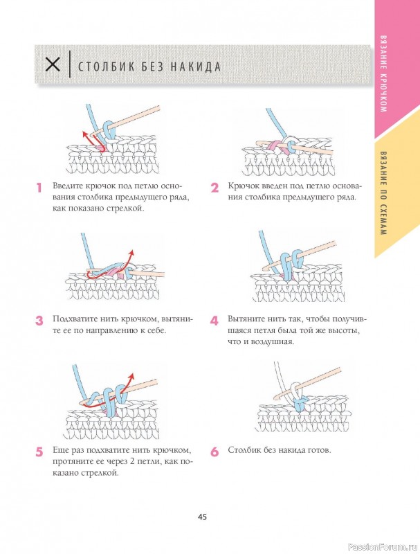 Вязаные проекты в книге «Научись вязать спицами и крючком за неделю»