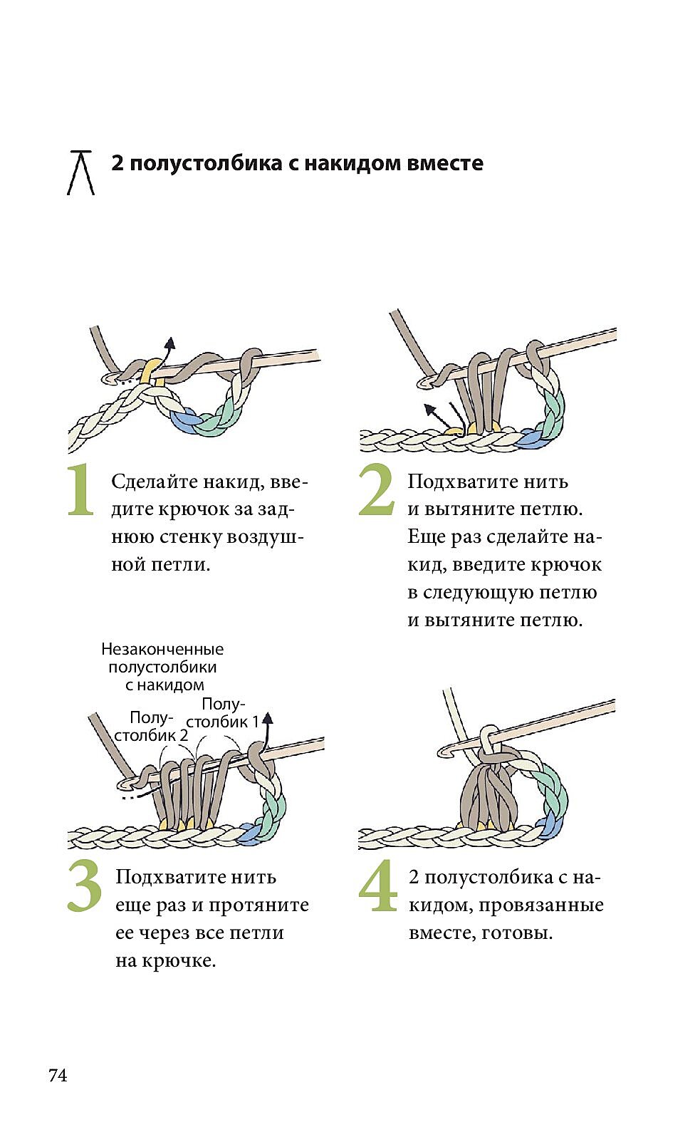 Справочник по чтению японских схем.