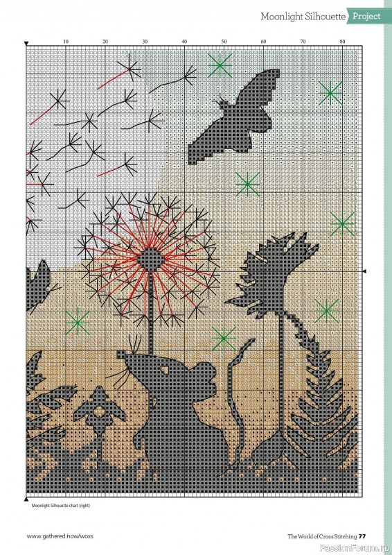 Коллекция вышивки в журнале «The World of Cross Stitching №336 2023»