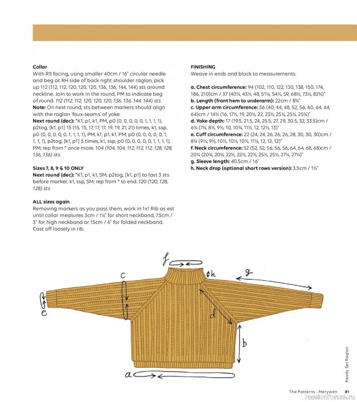 Вязаные модели спицами в журнале «Ready Set Raglan»