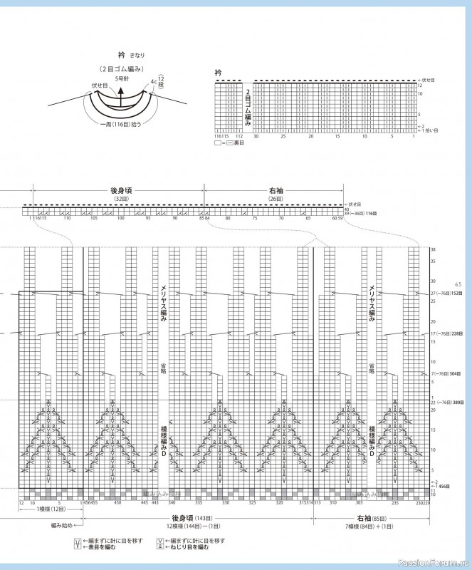 Вязаные проекты в книге «Daruma Pattern Book 6 2023»