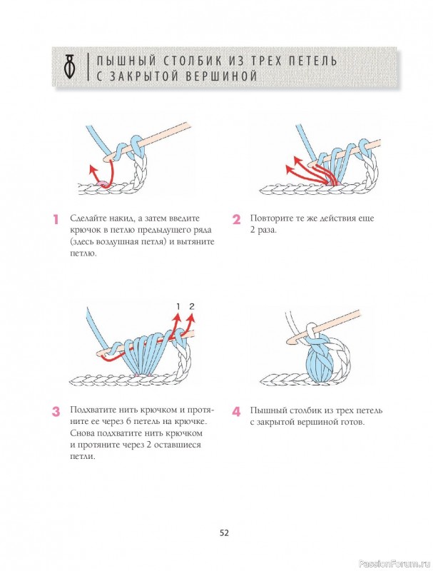 Вязаные проекты в книге «Научись вязать спицами и крючком за неделю»