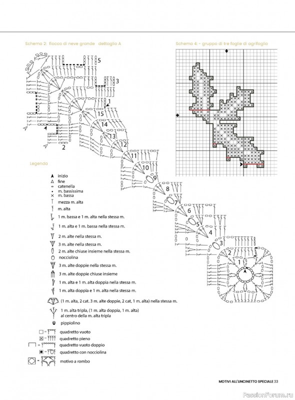 Вязаные проекты в журнале «Motivi all'Uncinetto Speciale №10 2023»