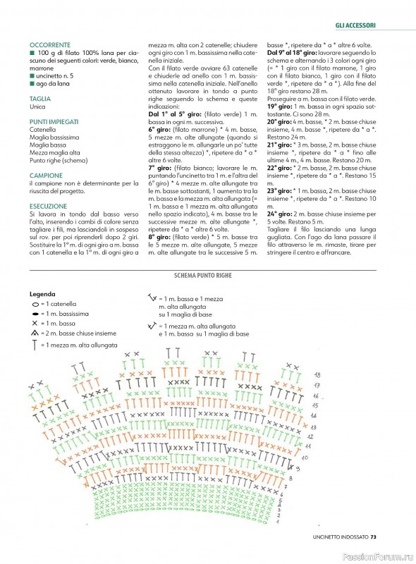 Вязаные проекты в журнале «Uncinetto Indossato №7 2024»