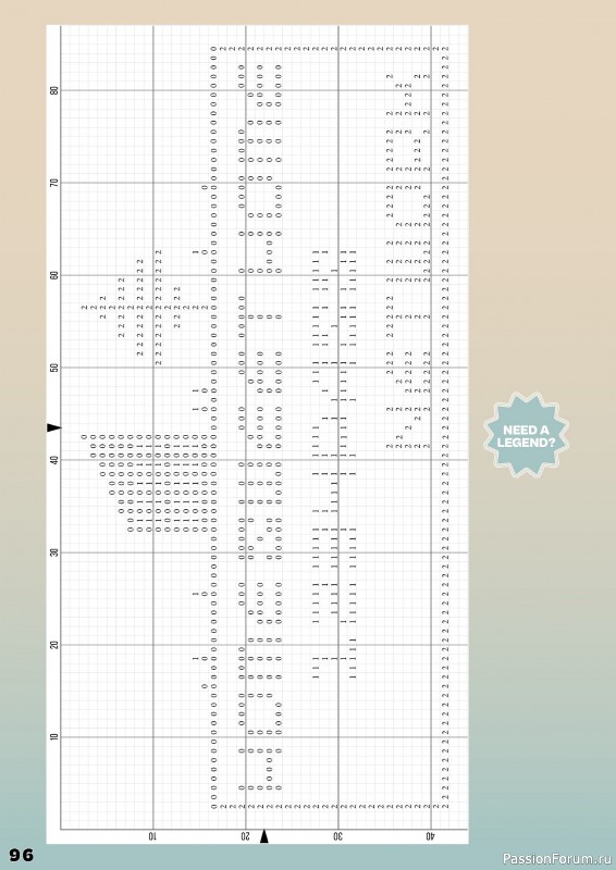 Коллекция вышивки в журнале «XStitch Magazine №28 2024»