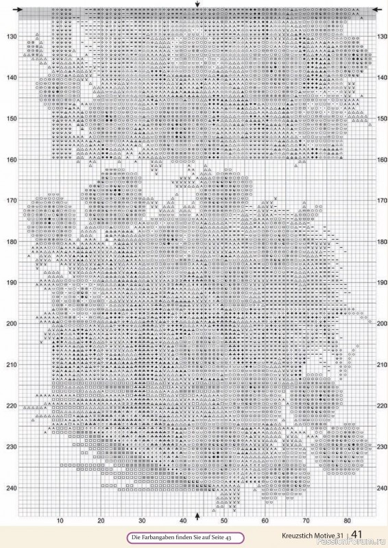 Коллекция вышивки в журнале «Kreuzstich Motive №31 2025»