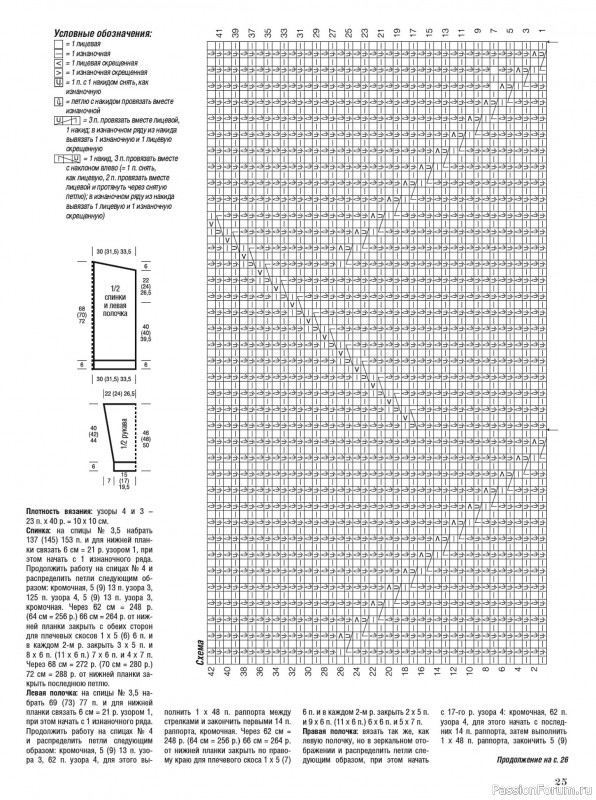 Вязаные модели в журнале «Сабрина №11 2024»