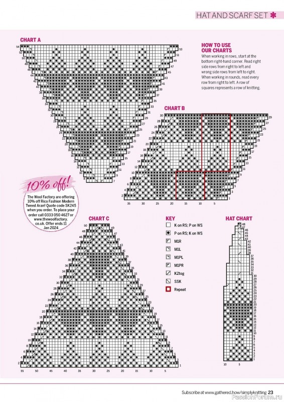 Вязаные проекты в журнале «Simply Knitting №245 2023»