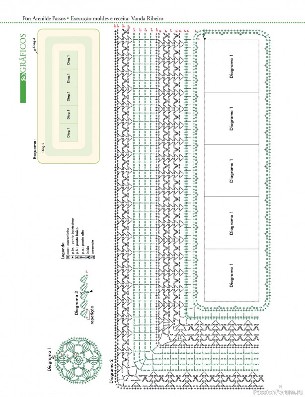 Вязаные проекты крючком в журнале «Artesanato Simples Ed.51 Barbantes»