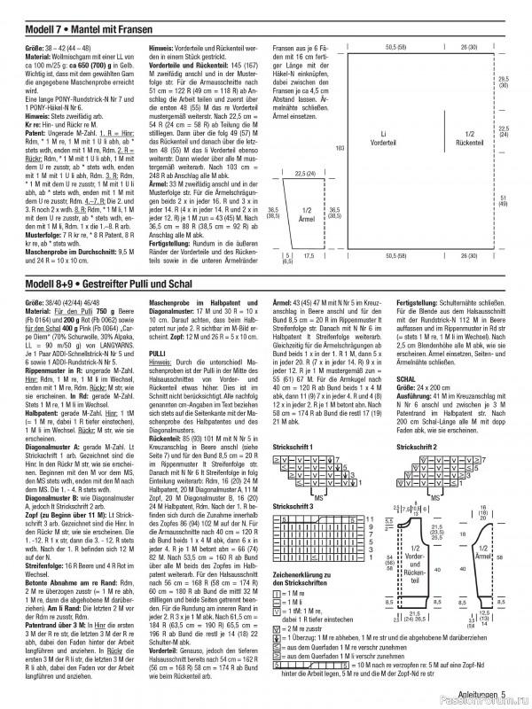 Вязаные проекты в журнале «Meine Strickmode Sonderheft MS159 2024»