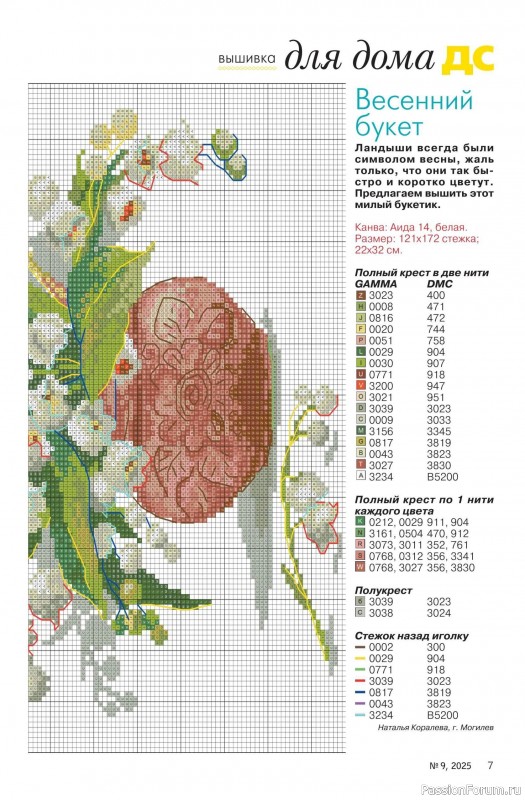 Коллекция проектов для рукодельниц в журнале «Делаем сами №9 2025»