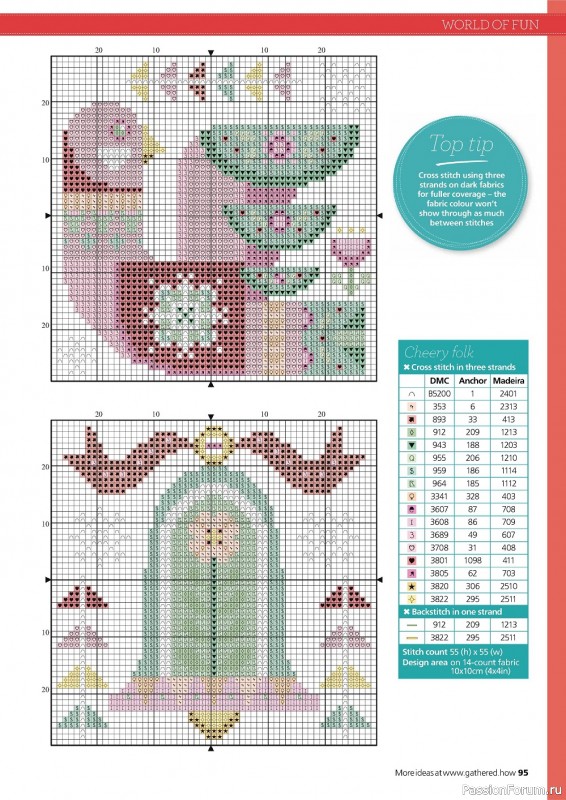 Коллекция вышивки в журнале «Contemporary Cross Stitch Collection 2022»