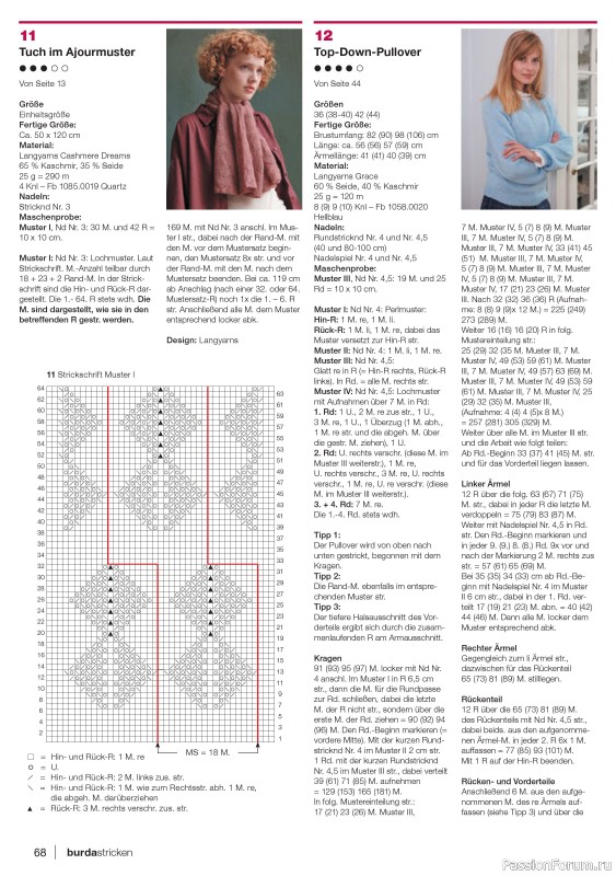 Вязаные модели в журнале «Burda Stricken №1 2022»