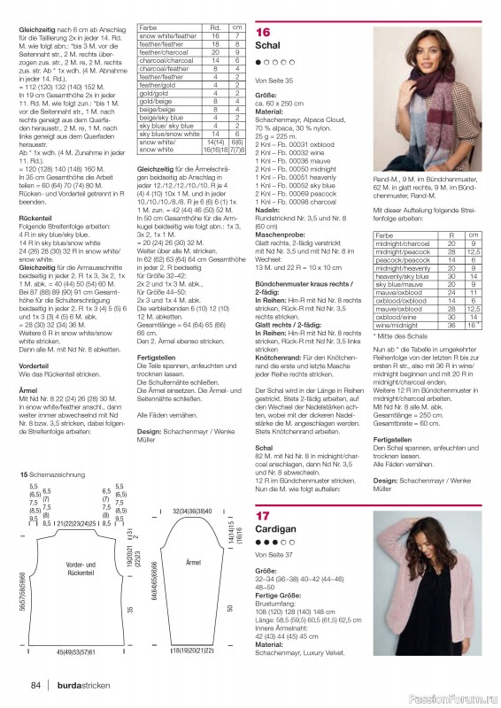 Вязаные модели в журнале «Burda Stricken №6 2020»