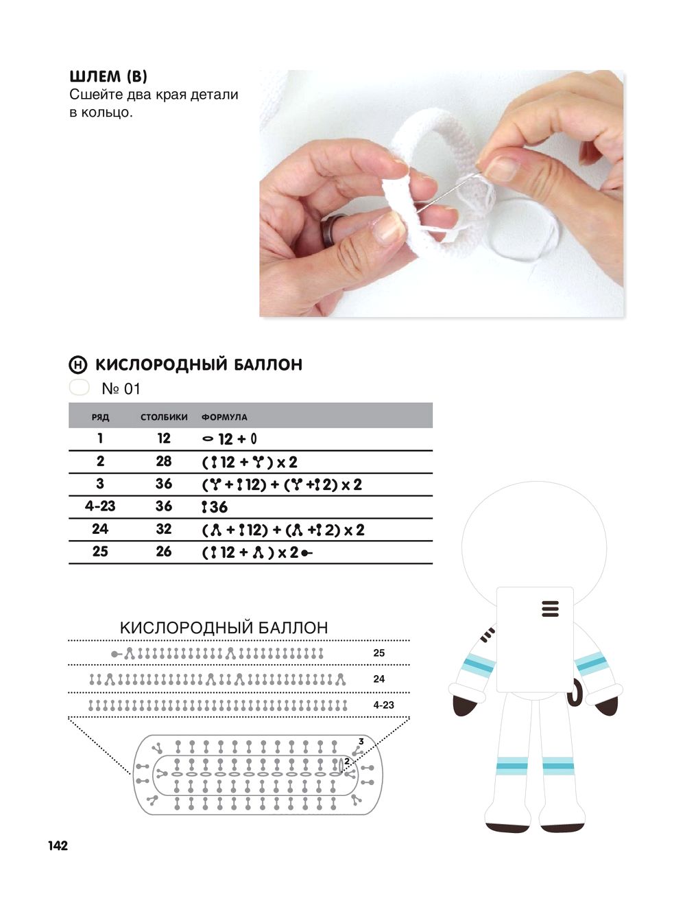 Вязаные куклы в технике амигуруми