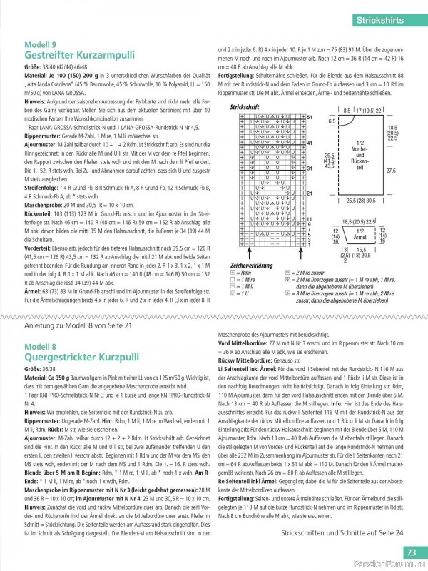 Вязаные модели в журнале «Hundert Seiten voller Ideen HU043 2023»