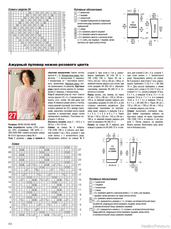 Вязаные модели в журнале «Сабрина №9 2024»