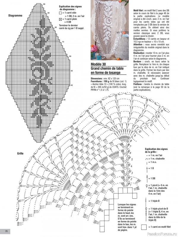 Вязаные проекты крючком в журнале «Le Monde du Crochet №32 2023»