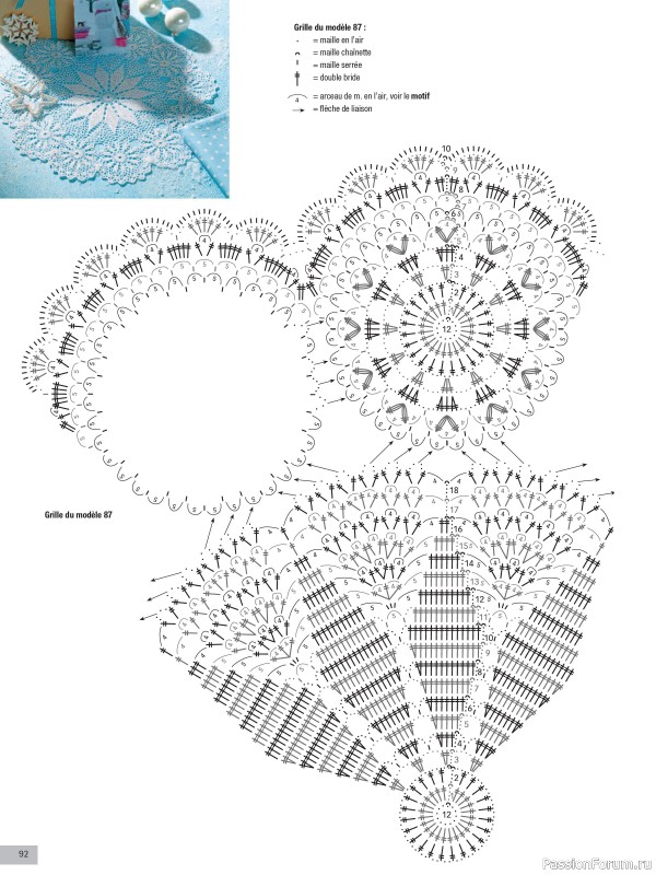 Вязаные проекты крючком в журнале «Le Monde du Crochet №33 2023»