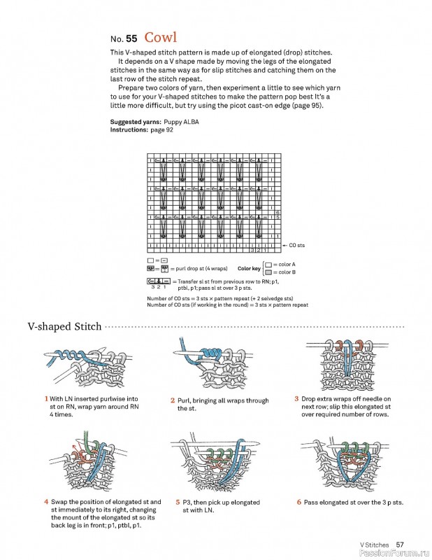 Вязаные проекты в книге «55 Fantastic Japanese Knitting Stitches»