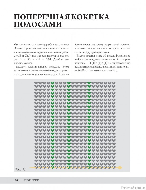 Вязаные проекты в книге «Анатомия круглой кокетки»