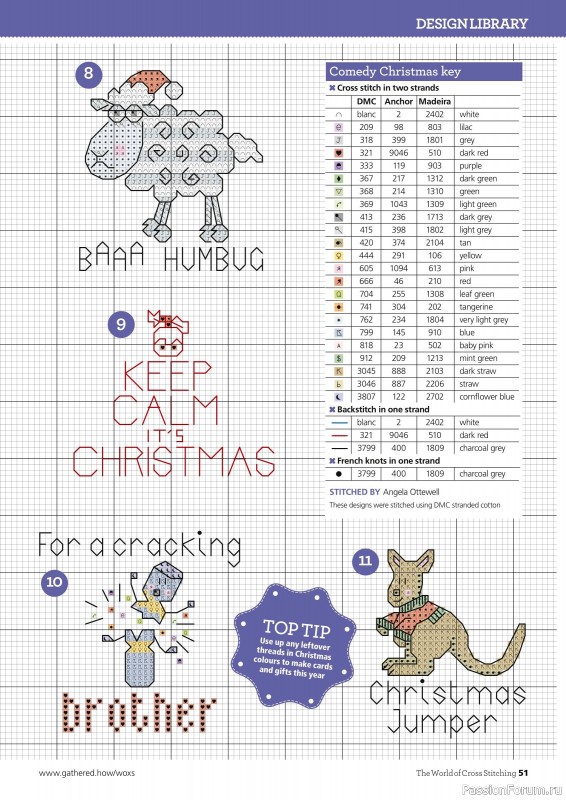 Коллекция вышивки в журнале «The World of Cross Stitching №326 2022»