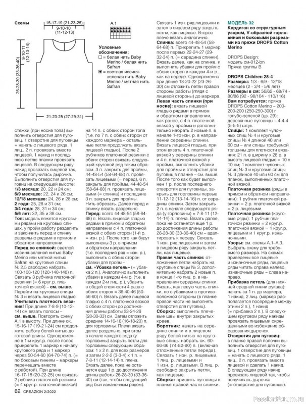 Вязаные модели в журнале «Creazion №2 2022»