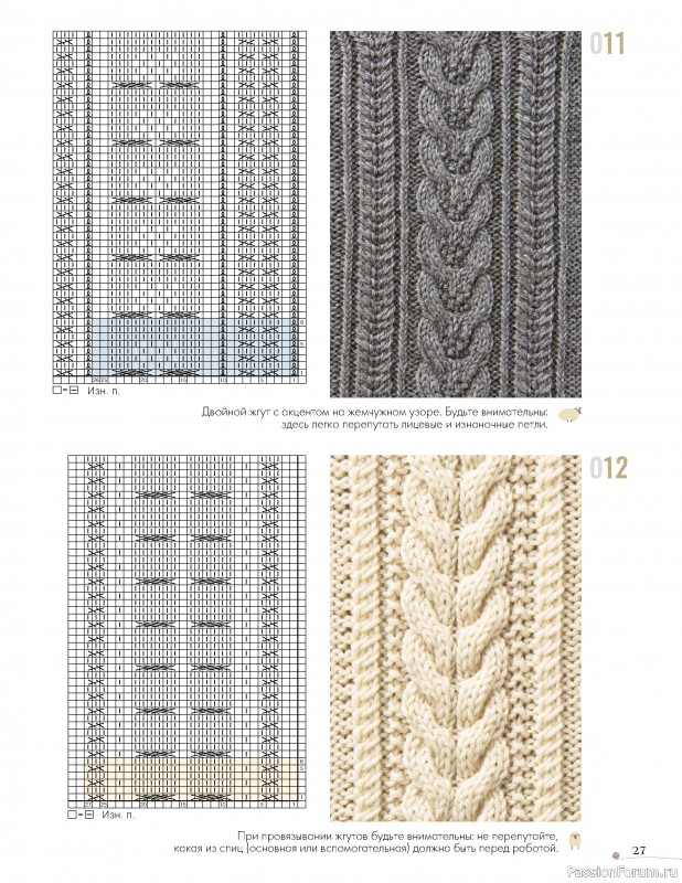 Вязаные проекты в книге «Тайны аранских узоров»