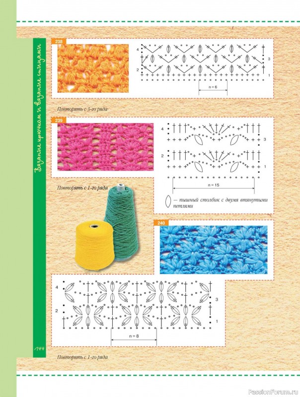 Вязаные проекты в книге «Вязание. Секреты волшебных узоров». Продолжение