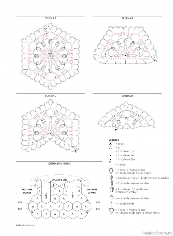 Вязаные проекты крючком в журнале «Crochet a Porter №2 2025»