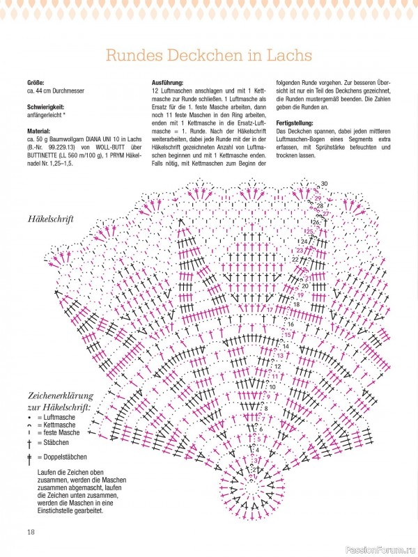 Вязаные проекты крючком в журнале «Dekoratives Hakeln №171 2023»