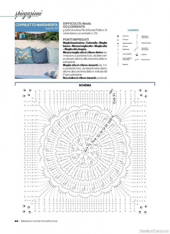 Вязаные проекты крючком в журнале «Profilo Uncinetto Speciale №4 2025»