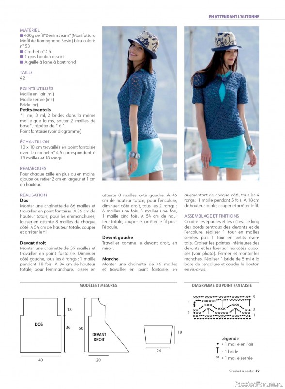 Вязаные проекты крючком в журнале «Crochet a Porter №2 2025»