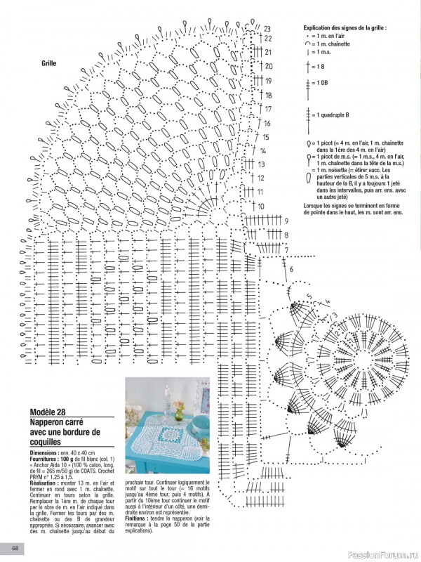 Вязаные проекты крючком в журнале «Le Monde du Crochet №32 2023»