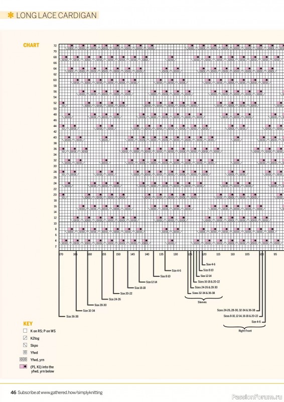 Вязаные проекты крючком в журнале «Simply Knitting №254 2024»