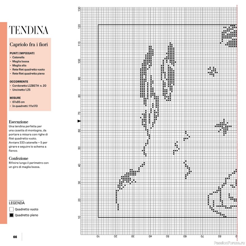 Вязаные проекты в журнале «Uncinetto Manuale Filet №12 2023»