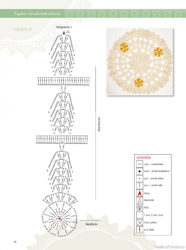 Вязаные проекты крючком в журнале « Artesanato Simples - Tapetes: Circulares e Infantis 2025»