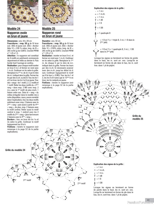 Вязаные проекты крючком в журнале «Le Monde du Crochet №33 2023»