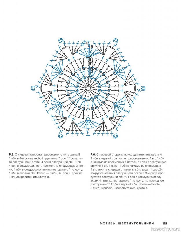 Вязаные проекты в книге «Коллекция эксклюзивных узоров». Продолжение